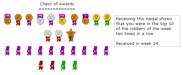 My Travian Awards