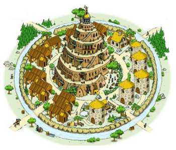 Conquering The World Wonder Village | Travian Strategy Guide
